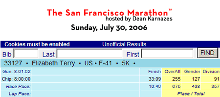 SF Progressive Marathon Unofficial Results